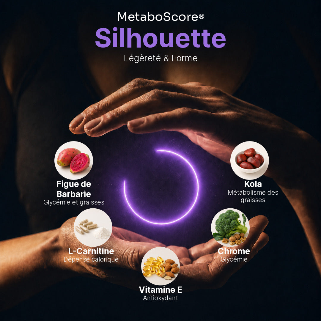 Ingrédients MetaboScore Silhouette : figuier de barbarie, kola, carnitine, vitamine E, chrome